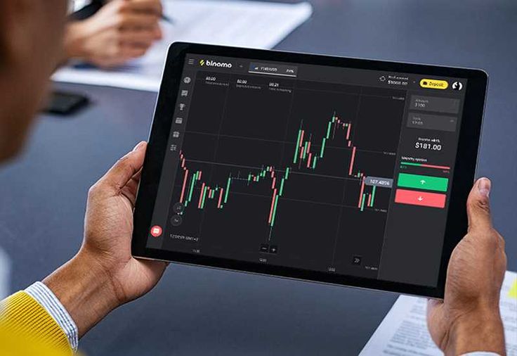 Fungsi Aplikasi Trading: Peran, Manfaat, dan Pentingnya dalam Dunia Investasi Modern